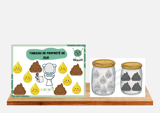 Tableau de propreté